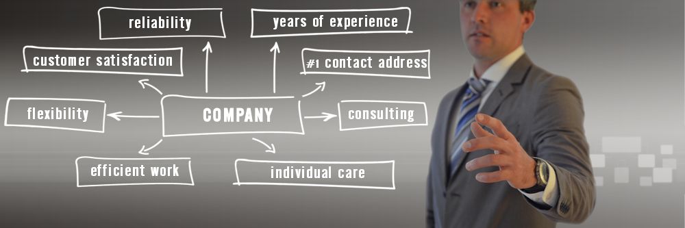 Company